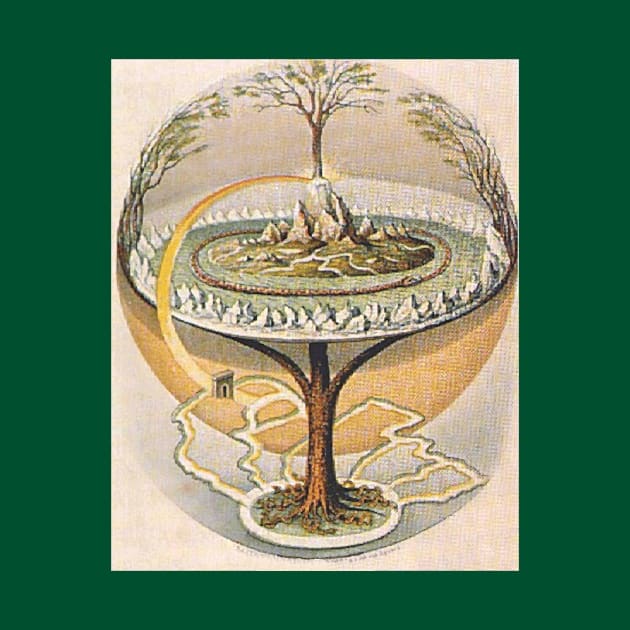 Yggdrasil Tree of Life by bragova