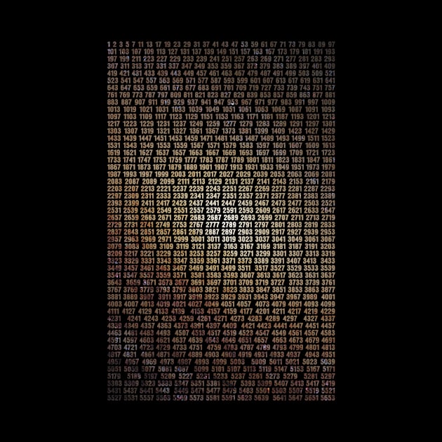 Prime Numbers List With Space Background by Windy_Desert