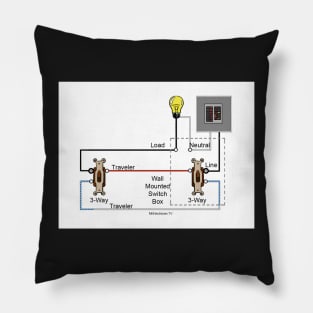 Three-Way Switch Wiring Diagram Line Load Same Box Pillow