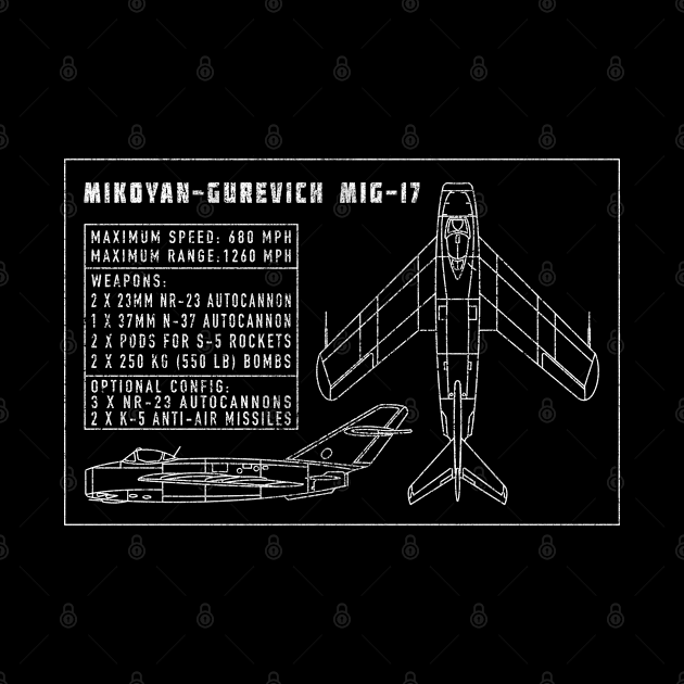 Mikoyan-Gurevich MiG-17 Russian Jet Fighter Plane by Battlefields