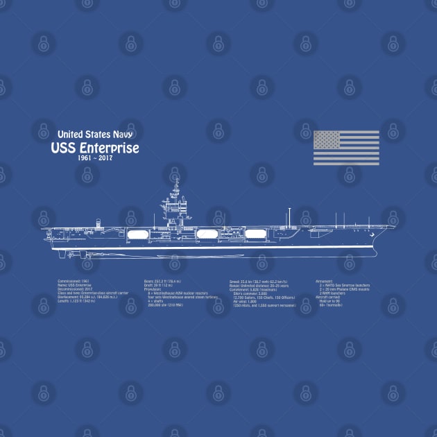 USS Enterprise Aircraft Carrier CVN-65 - ADpng by SPJE Illustration Photography