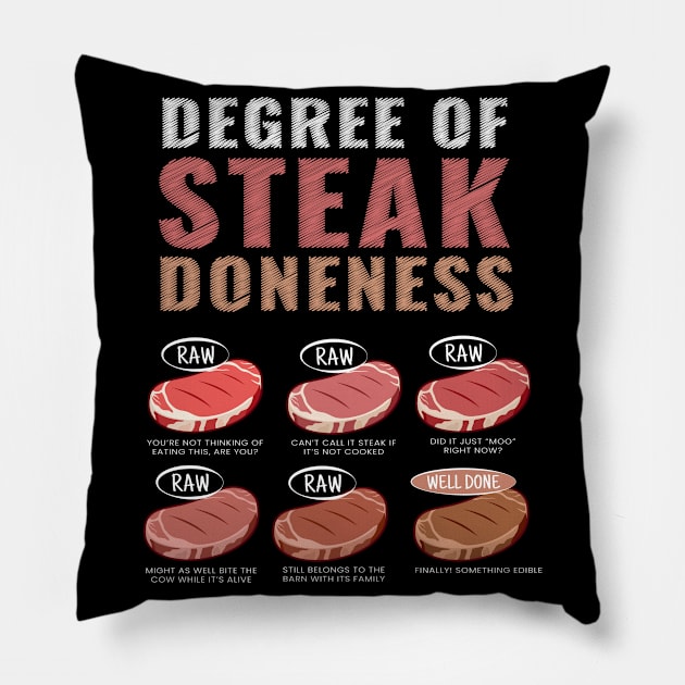 Degree Of Steak Doneness Meat Grill BBQ Pillow by MooonTees