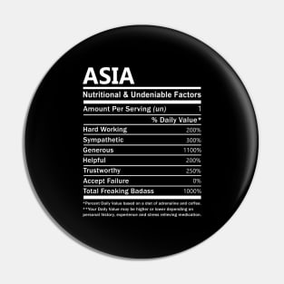 Pin on Asia