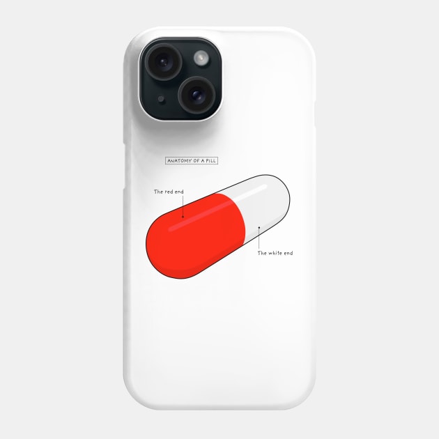 Anatomy of a Pill Phone Case by helengarvey