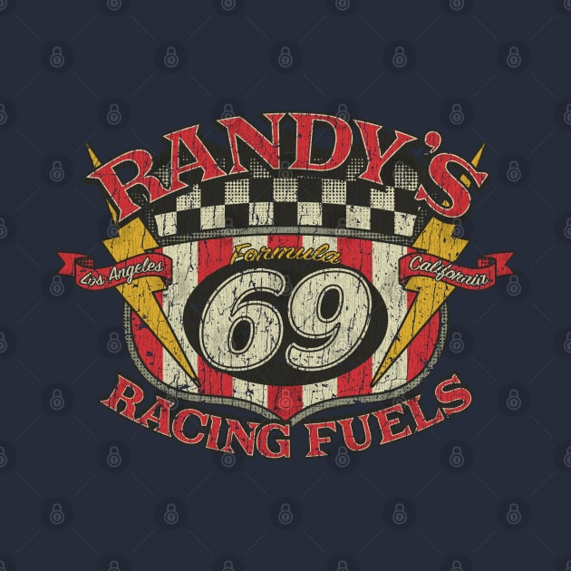 Randy's Racing Fuels 1979 by JCD666