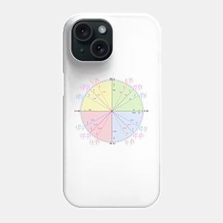 Unit Circle Phone Case