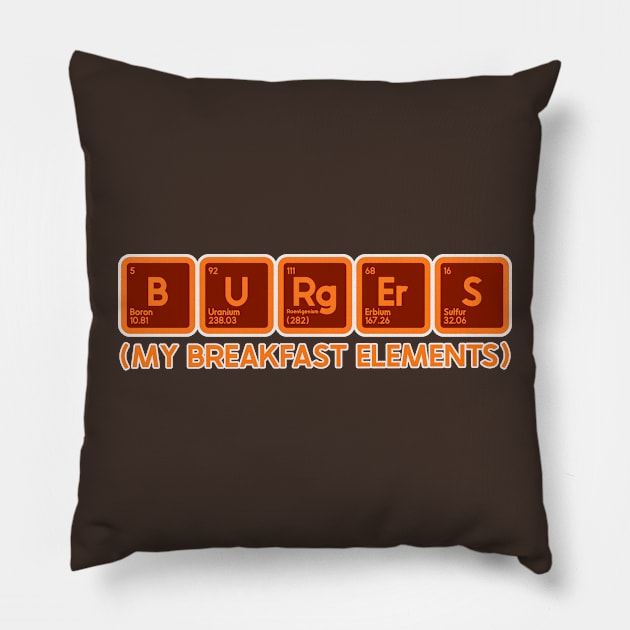 Periodic Burgers Pillow by nickbeta