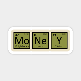 Money Magnet