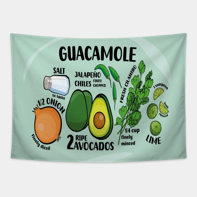 How to make guacamole illustrated recipe ingredients authentic mexican food guac Tapestry by T-Mex