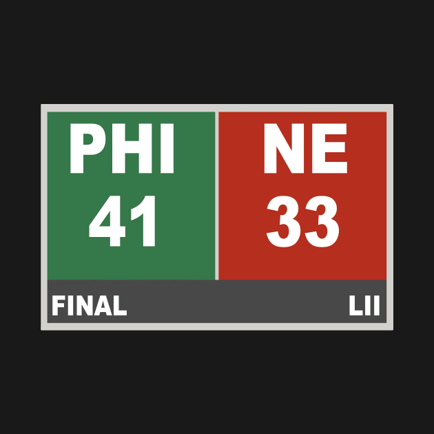 Philadelphia Final Score by Philly Drinkers