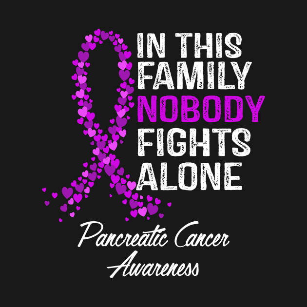 Pancreatic Cancer Awareness In This Family Nobody Fights Alone by StoreForU