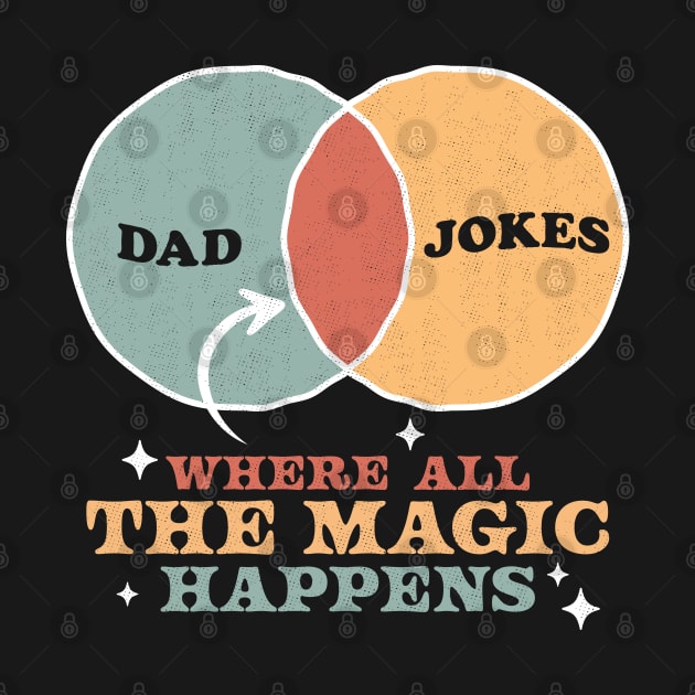 Dad Jokes Where the All Magic Happens Diagram Fathers Day by OrangeMonkeyArt