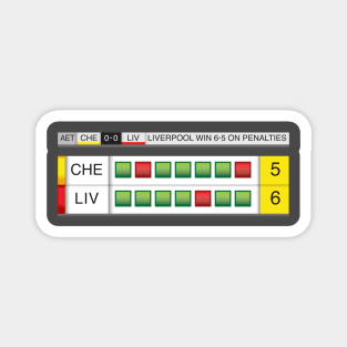 Cup Final 2022 scoreline Magnet