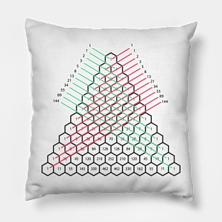 Pascal's Triangle Pillow