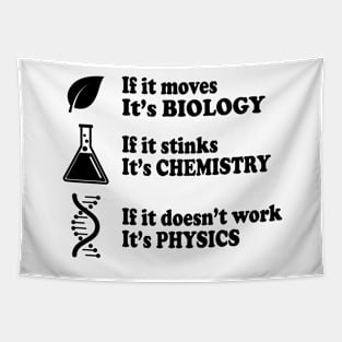 Biology - Chemistry - Physics Tapestry