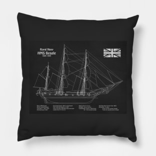 Charles Darwin HMS Beagle Tall Ship - PD Pillow