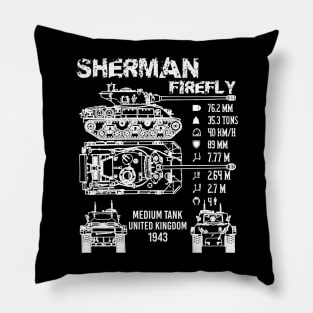 Sherman Firefly Tank Specifications Pillow