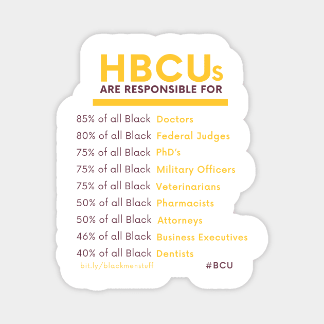 HBCUs are Responsible for... Magnet by BlackMenStuff