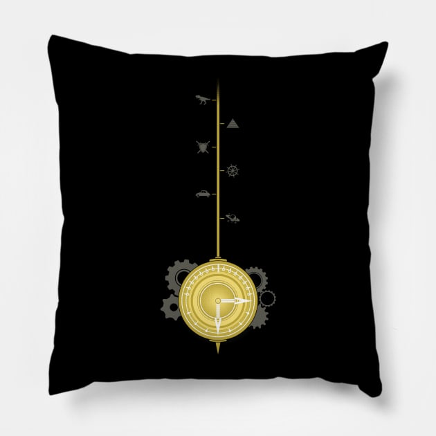 Pendulum of Time Pillow by TheHookshot