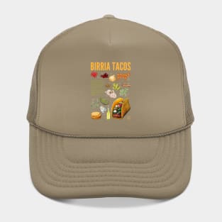 Birria Tacos Recipe Print – Authentic Mexican Food Wall Art & Kitchen Decor Hat