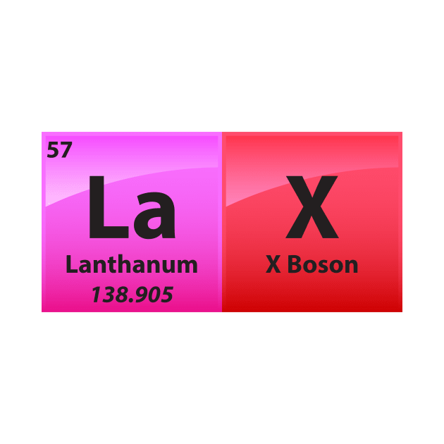 Lax Periodic Table Of Elements by yeoys