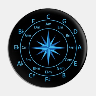 Circle of Fifths Compass Style Cool Blue Pin