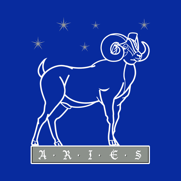 Aries: Horoscope Sign by PalmGallery