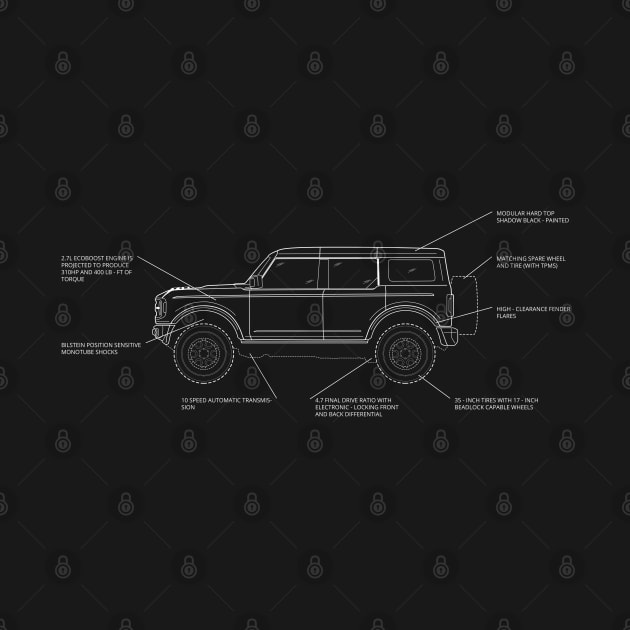 2021 Bronco profile. by LordGT