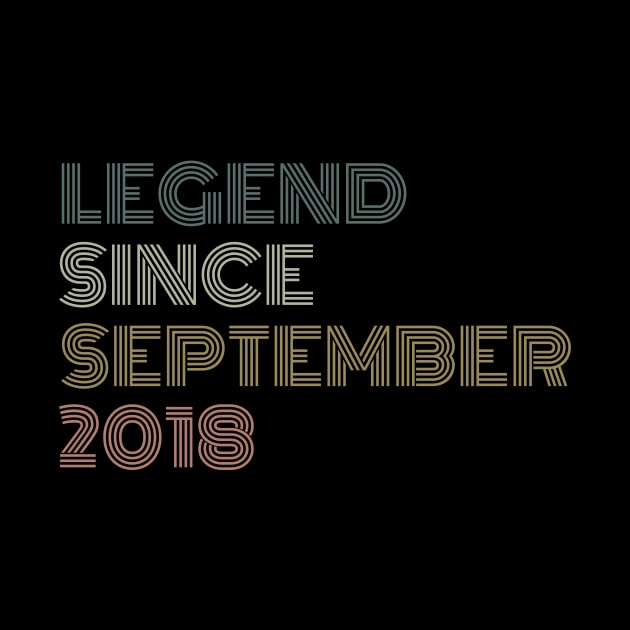 Legend Since September 2018 by HandrisKarwa