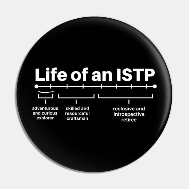 Life of a ISTP Funny Personality Type Memes of Introverts Unite Pin by Mochabonk