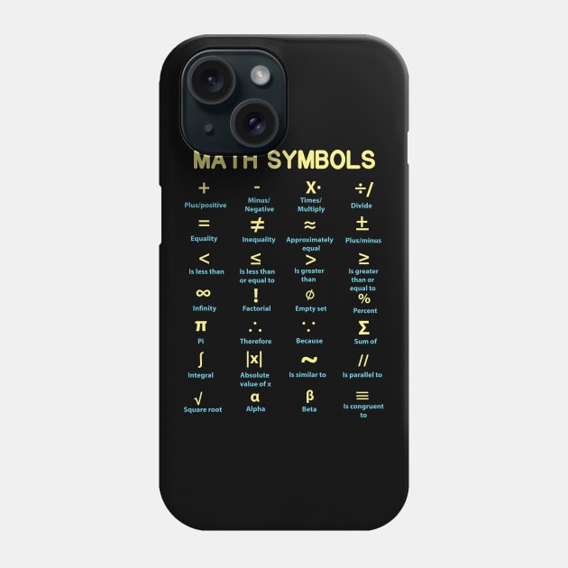 Math Symbols Phone Case by CrissWild