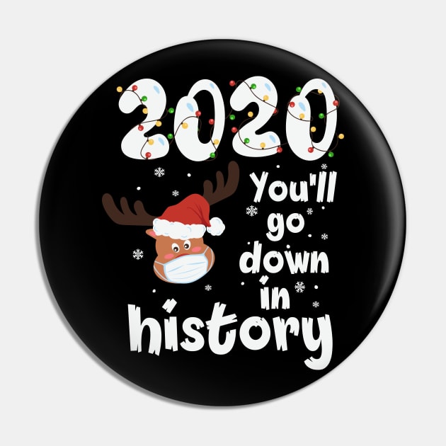 Pin on Gift 2020