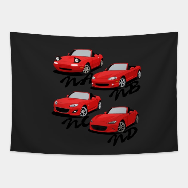 Miata Generations