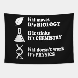 Biology - Chemistry - Physics Tapestry