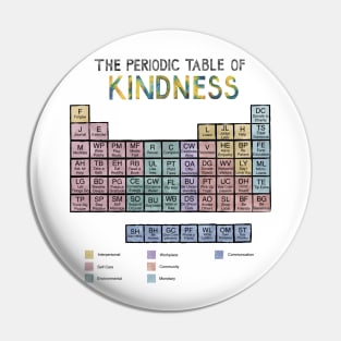 Periodic Table of Kindness Pin