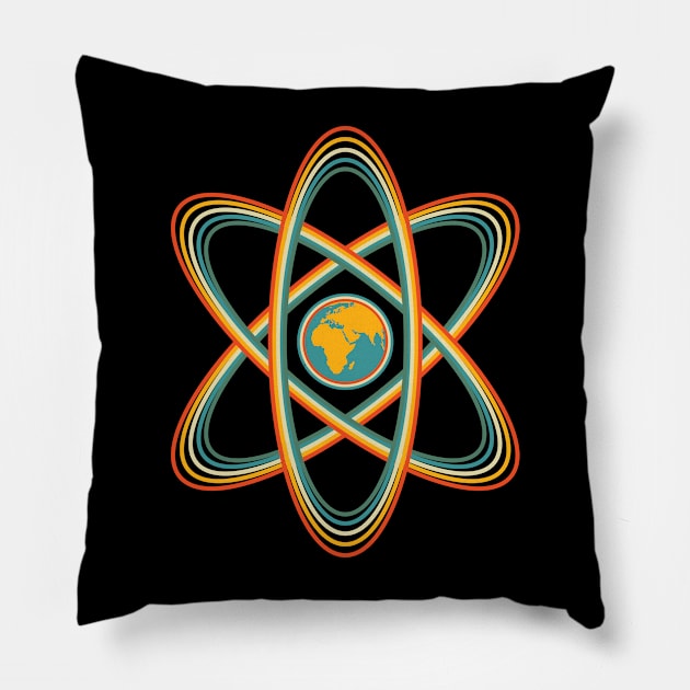 Atom Earth Retro Pillow by dkdesigns27