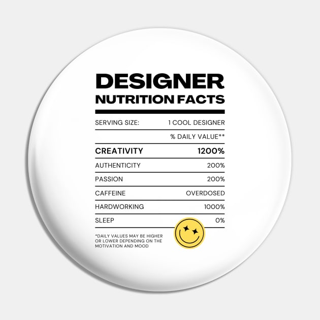 Designer Facts Pin by Jay Bird The Nerd