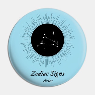 aries zodiac sign test Pin