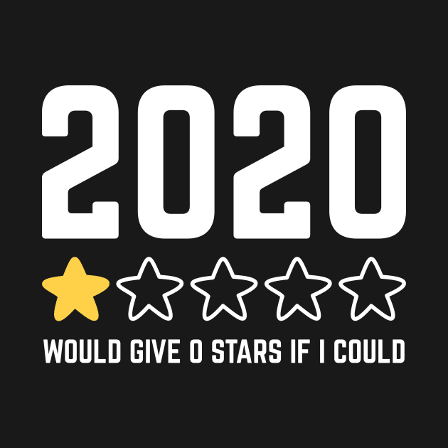 2020 Review - Funny One Star Rating by thingsandthings