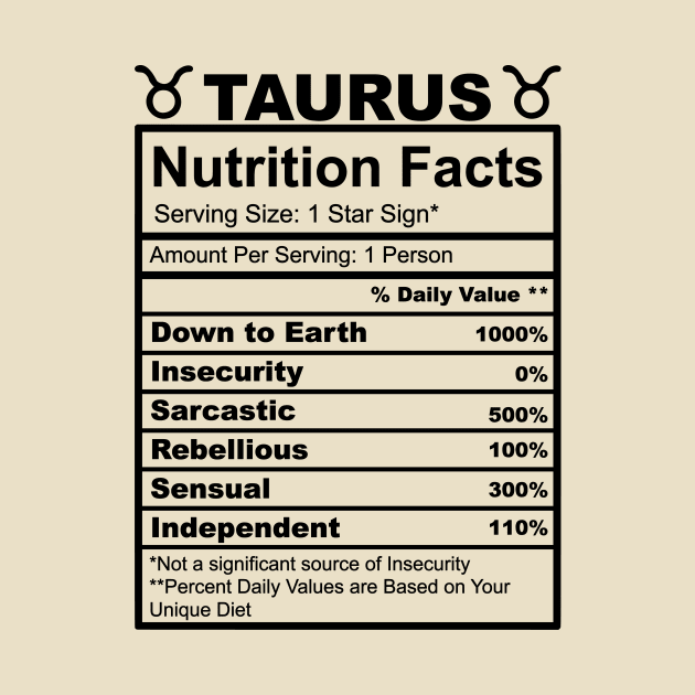 Taurus Facts by thechicgeek