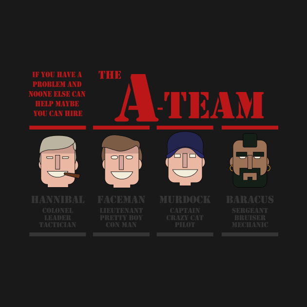 The A-Team by Mansemat