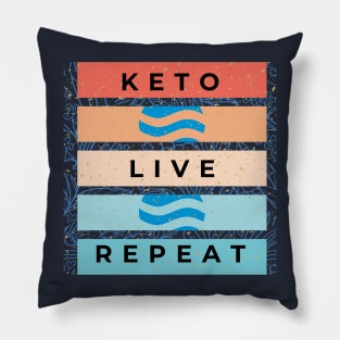 Keto, Live, Repeat Pillow