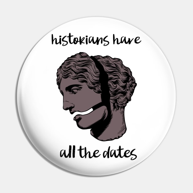 historians have all the dates Pin by juinwonderland 41