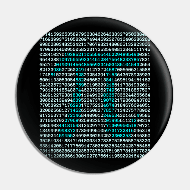 Math Pi Symbol and Digits - Irrational number for Pi Day Pin by Science_is_Fun