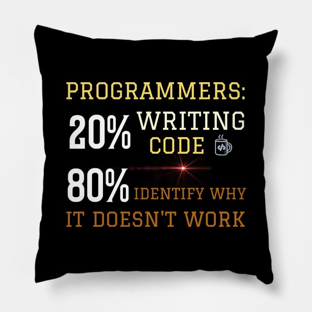 Programmer: 20% Writing code, 80% identify why it doesn't work Pillow by Cyber Club Tees