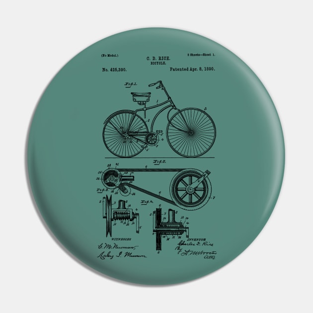 Bicycle Patent 1890 Pin by Joodls