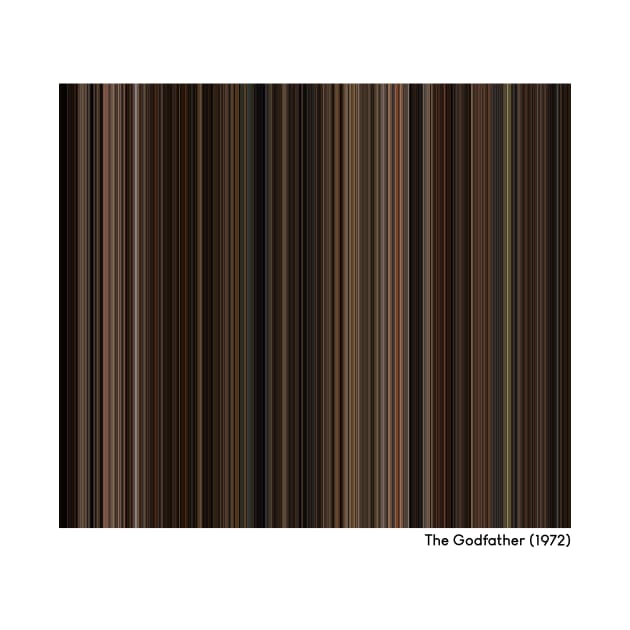 The Godfather (1972) - Every Frame of the Movie by ColorofCinema