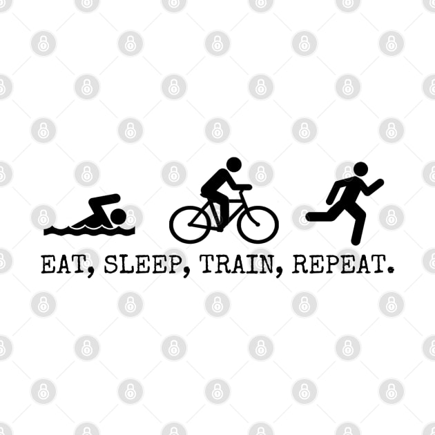 Eat, Sleep, Train, Repeat. by wanungara
