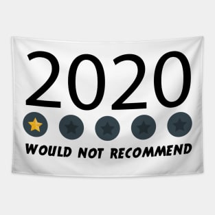 Would Not Recommend 2020,One Star ,Very Bad Tapestry