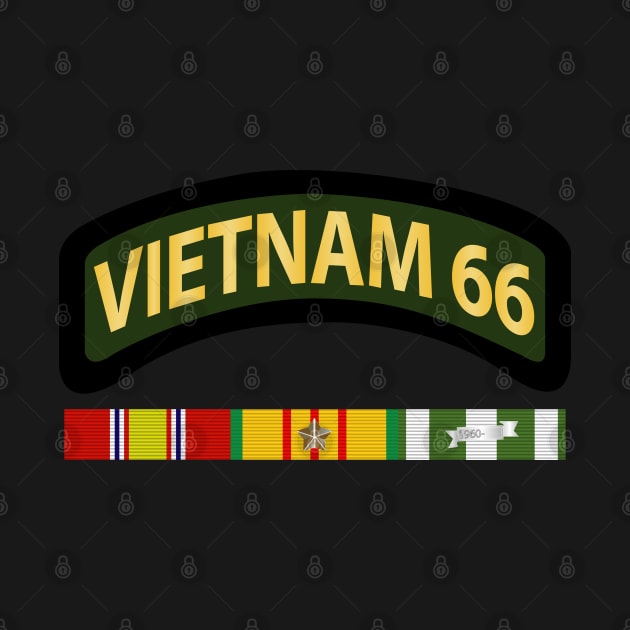 Vietnam Tab - 66 w VN SVC by twix123844